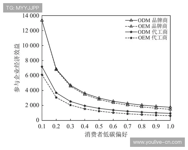 独家版权竞争热度正在转向联合运营模式 旨在共担成本并扩充覆盖面 独家版权竞争热度正在转向联合运营模式 旨在共担成本并扩充覆盖面